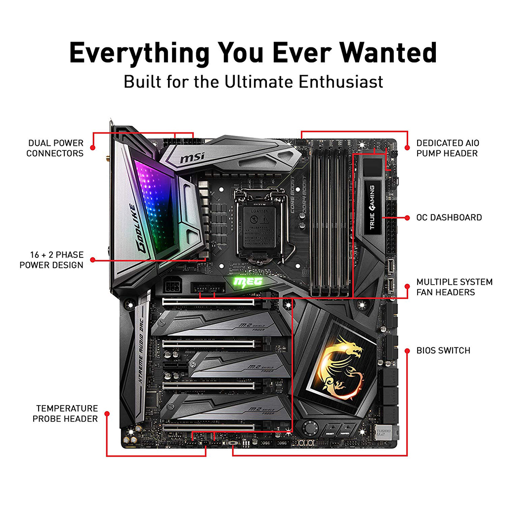 MSI MEG Z390 GODLIKE LGA1151 (Intel 8th and 9th Gen) M.2 USB 3.1 DDR4 Wi-Fi SLI CFX Extended ATX Z390 Used Gaming Motherboard - Image 2