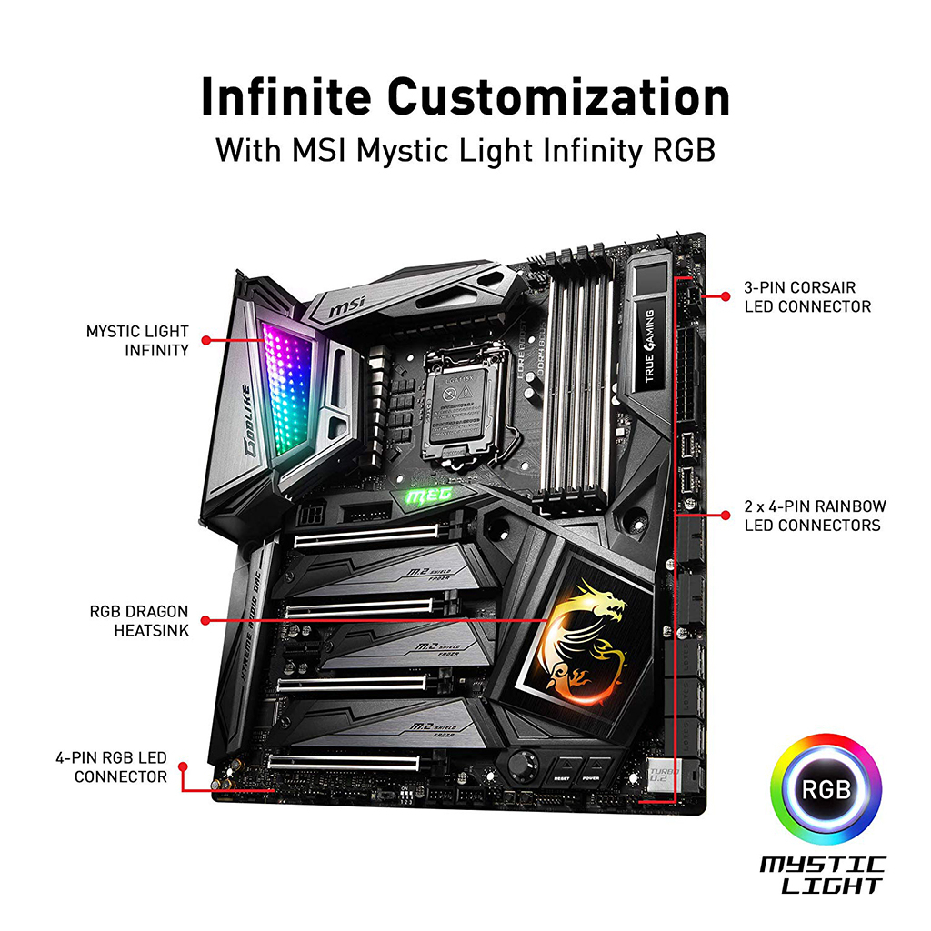 MSI MEG Z390 GODLIKE LGA1151 (Intel 8th and 9th Gen) M.2 USB 3.1 DDR4 Wi-Fi SLI CFX Extended ATX Z390 Used Gaming Motherboard - Image 3