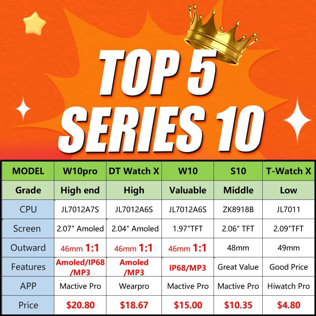 High Quality W10 Pro Series10 Amoled Smartwatch Ip68 PK DT Watch X Hello Plum Microwear W10p W10 Pro Smart Watch Series 10 - Image 4