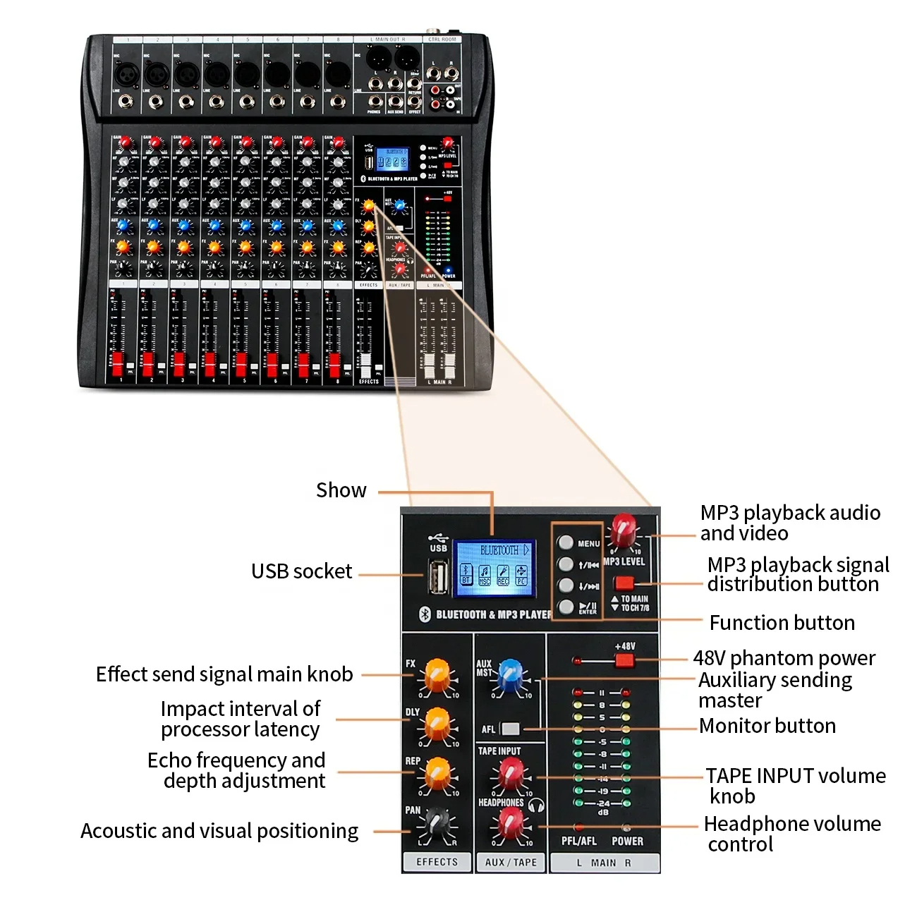 Dj Controller Mixer Audio Sound Mixing Table Card Professional Pc Digital Consoles Interface Console Pro Equipment 8 Channel - Image 4