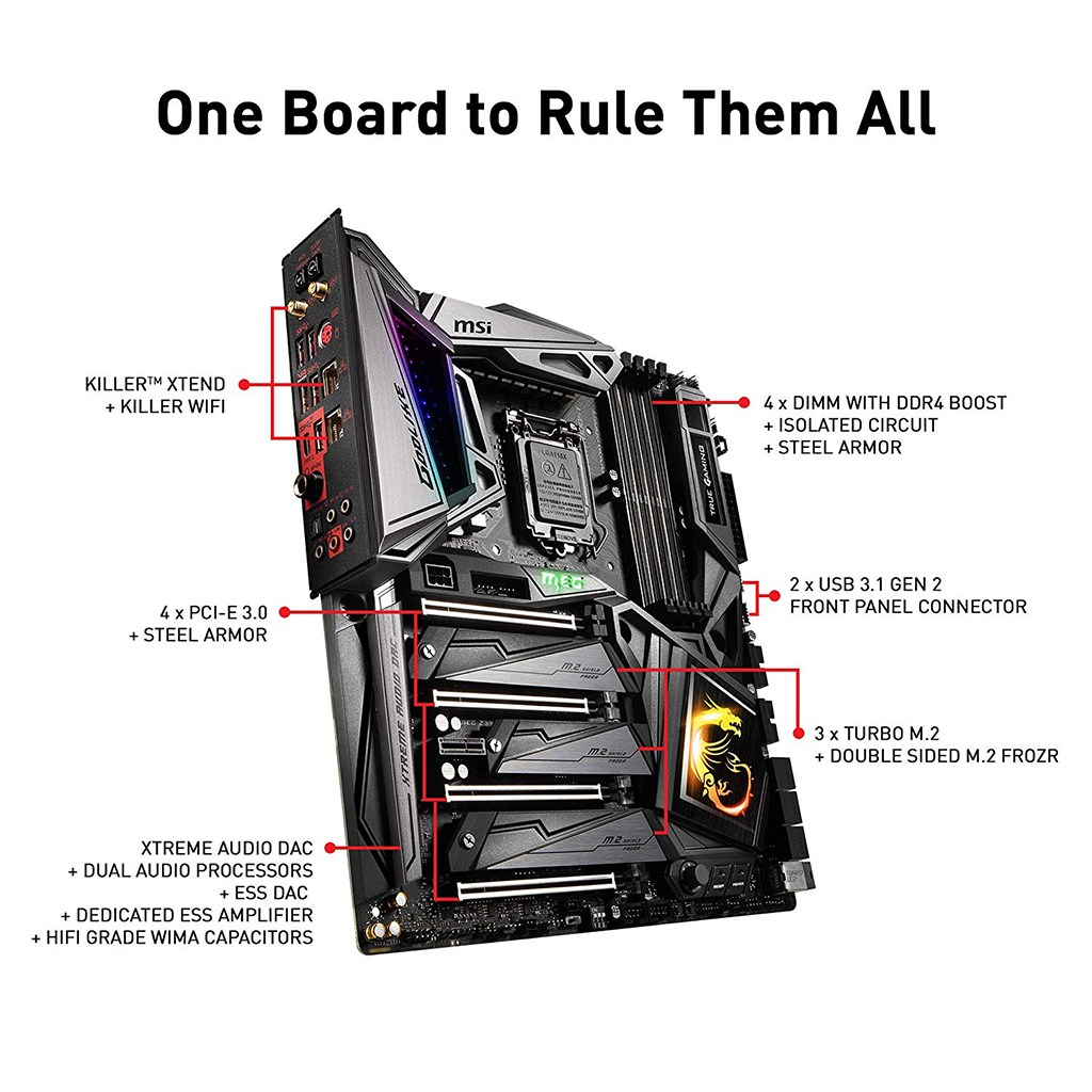 MSI MEG Z390 GODLIKE LGA1151 (Intel 8th and 9th Gen) M.2 USB 3.1 DDR4 Wi-Fi SLI CFX Extended ATX Z390 Used Gaming Motherboard - Image 4