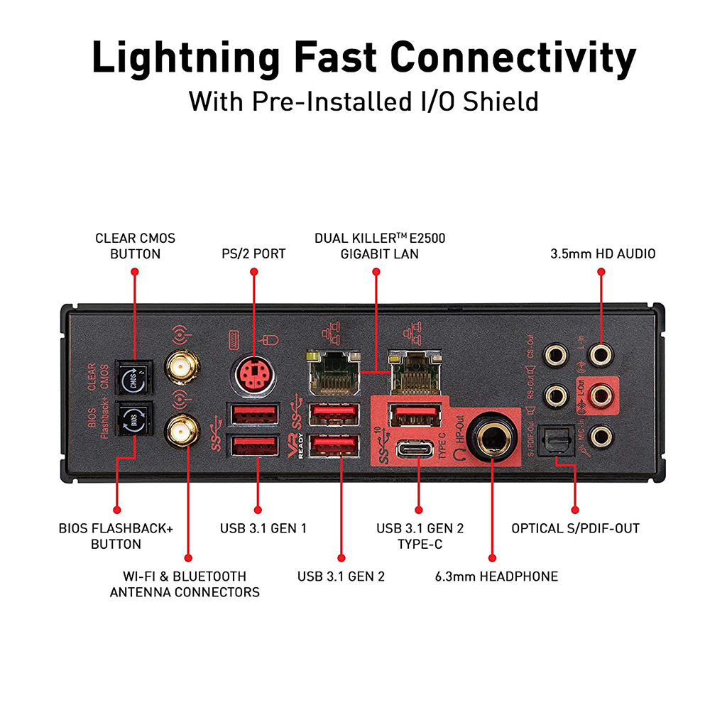 MSI MEG Z390 GODLIKE LGA1151 (Intel 8th and 9th Gen) M.2 USB 3.1 DDR4 Wi-Fi SLI CFX Extended ATX Z390 Used Gaming Motherboard - Image 5
