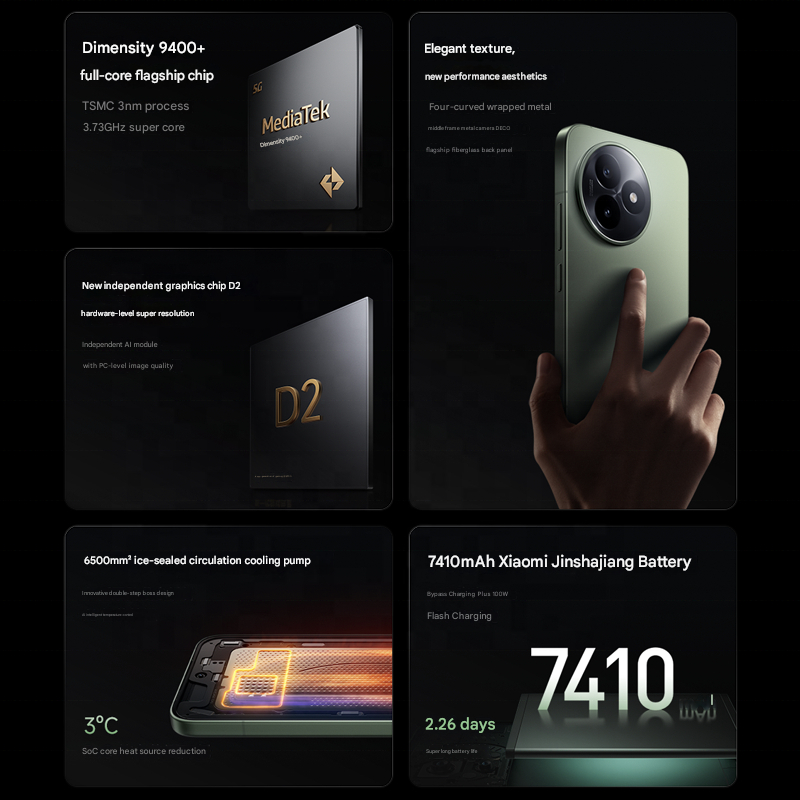 Redmi K80 Ultra 5G - Image 5